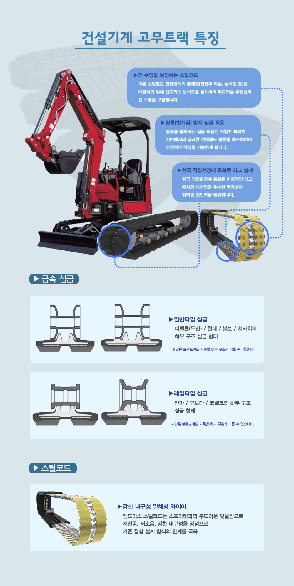 볼보 EC15B 고무트랙