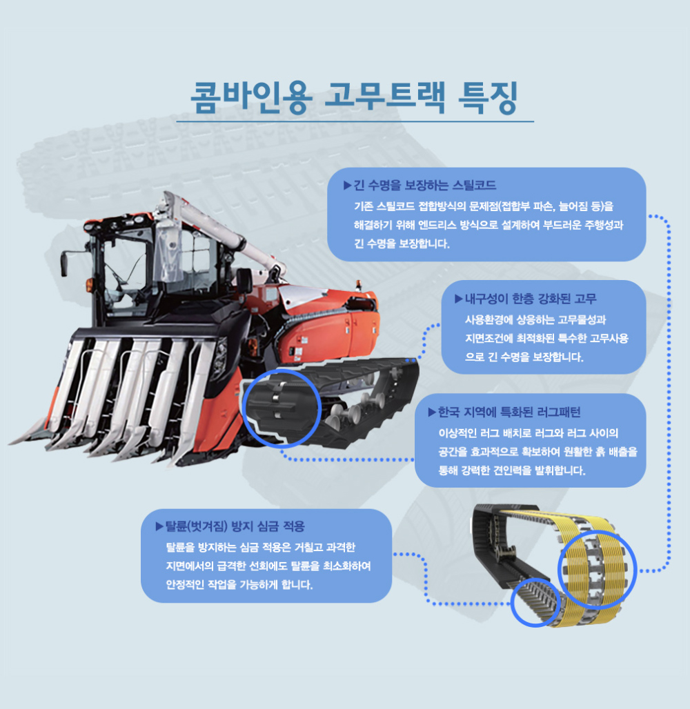 구보다 6조 KAR90/98 고무트랙