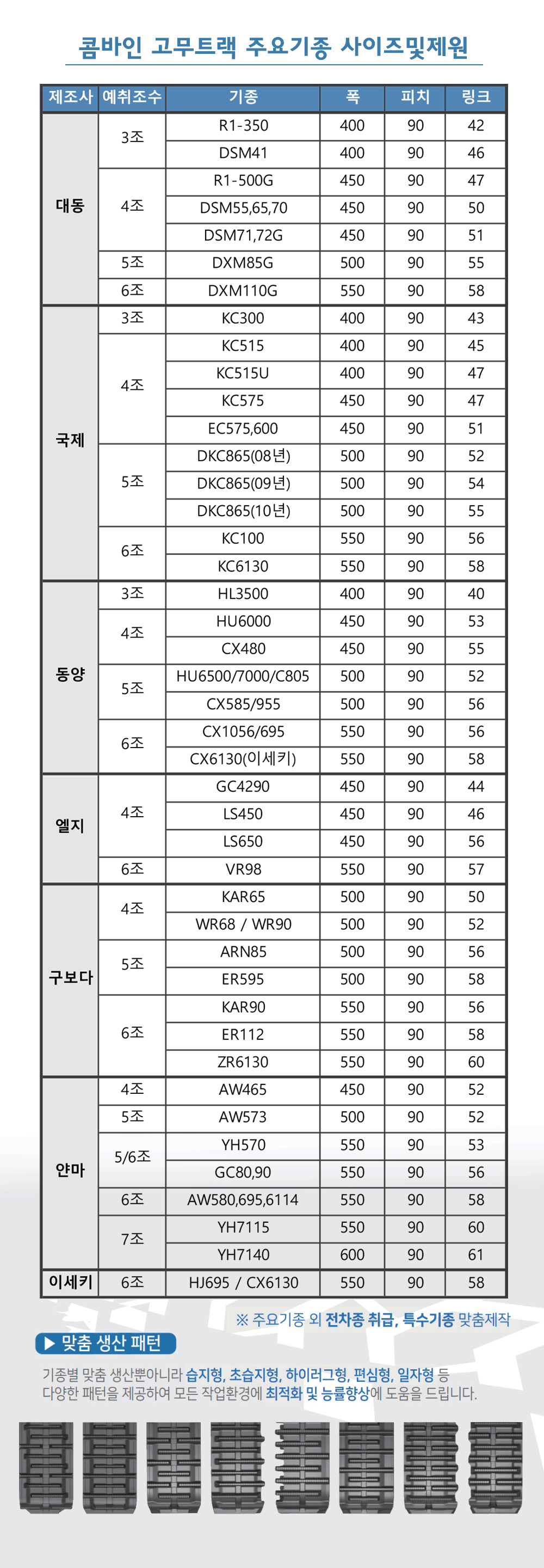 얀마 5/6조 GC80/90 편심형 고무트랙