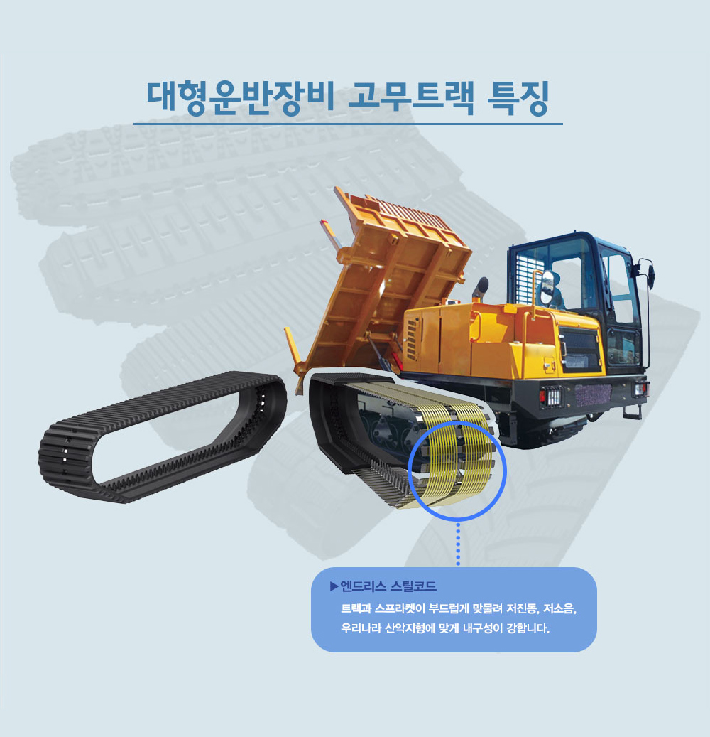 모로오카 운반차/지하수시추기 MST1500 대형 고무트랙