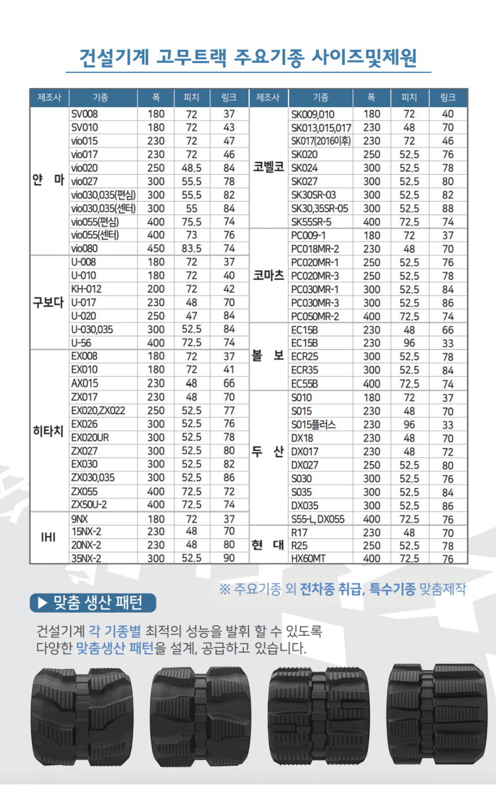 코마츠/IHI/밥캣 20NX 고무트랙