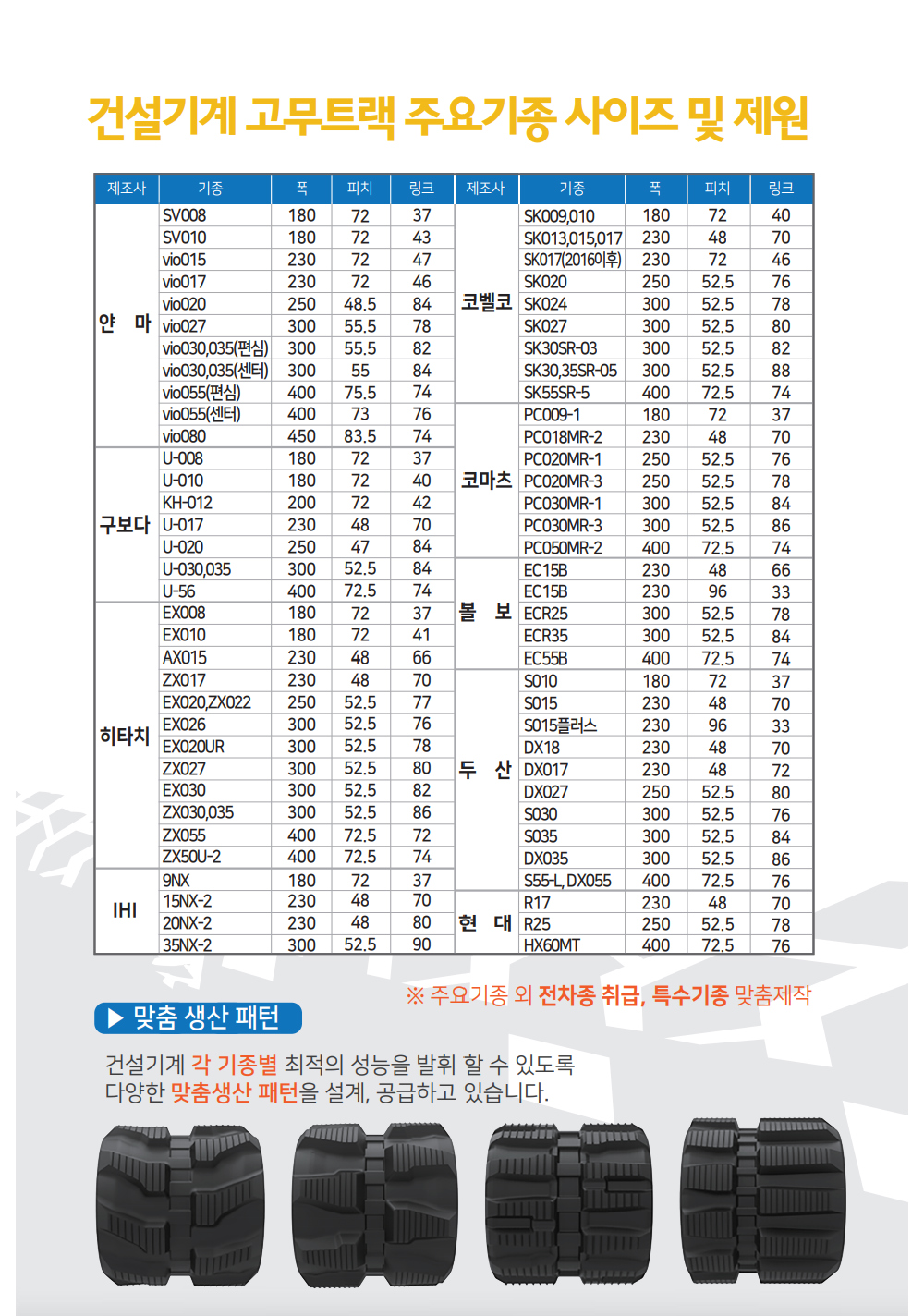 얀마 VIO30/35 고무트랙